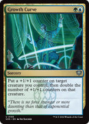 Fabled Passage Art Card (Gold-Stamped Signature) [Secrets of Strixhaven Art Series]