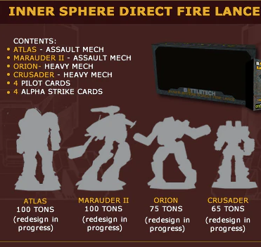Battletech Inner Sphere Direct Fire Lance