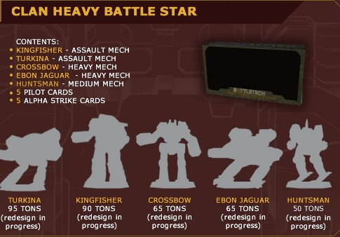 Battletech Clan Heavy Battle Star