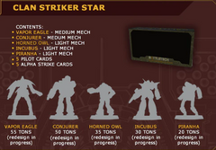 Black Friday 2025: 10% Off Battletech Products